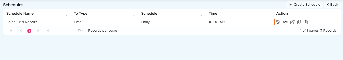 Schedules list with the History, View, Edit, Copy and Delete icons highlighted in the Action column